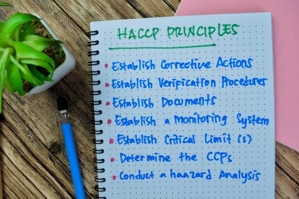 Concept of HACCP Principles write on book with keywords isolated on Wooden Table.