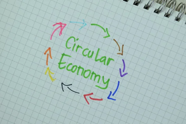 Concept of Circular Economy write on book isolated on Wooden Table.
