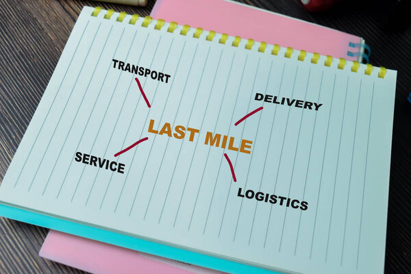 Концепция последней мили написать на книгу с ключевыми словами изолированы на деревянный стол.