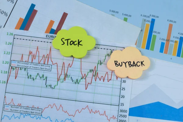 stock image Concept of Stock Buyback write on sticky notes isolated on Wooden Table.