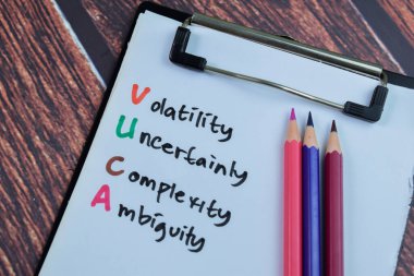 VUCA kavramı - Değişkenlik, Belirsizlik, Karmaşıklık, Belirsizlik Tahta arka planda izole edilmiş kağıtlar.