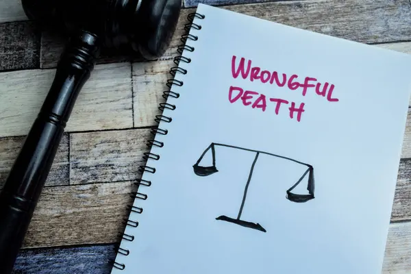 Concept of Wrongful Death write on book isolated on Wooden Table.