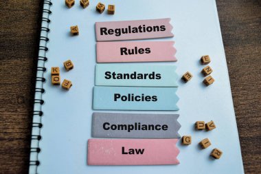 Tüzük kavramı yapışkan notlara yazılır ve anahtar sözcükler Tahta Tablo 'da izole edilir.