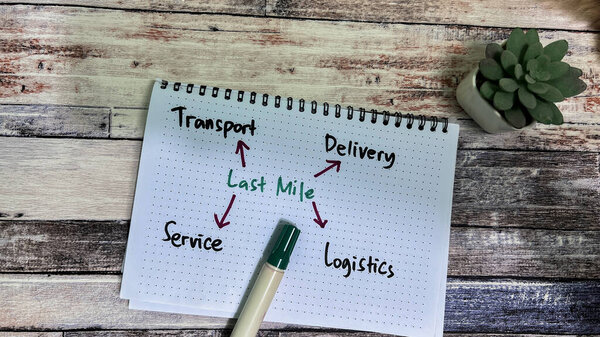 Концепция последней мили написать на книгу с ключевыми словами изолированы на деревянный стол.