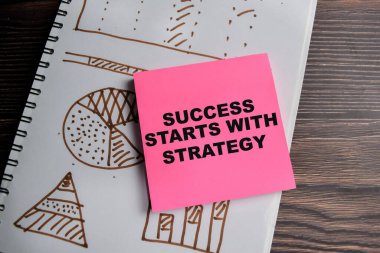 Başarı kavramı, Tahta Masa 'da izole edilmiş yapışkan notlara yazılmış strateji yazısıyla başlar. İş analiz çizelgesi