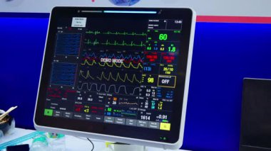 Yoğun bakım izleme cihazı, kritik bakım hastaları için hayati parametreleri ekranda sergiliyor..