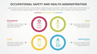 osha İş Güvenliği ve Sağlık İdaresi, düz stil vektörü ile büyük çember ana hatları yapı 4 nokta listesi ile slayt sunumu için bilgi şablonu şablonu oluşturur