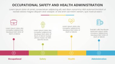 osha İş Güvenliği ve Sağlık İdaresi yatay zaman çizgisi tarzıyla slayt sunumu için bilgi şablonu ve düz stil vektörü ile uzun çubuk listesi