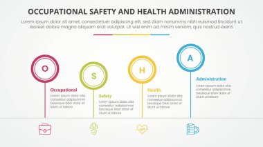osha İş Güvenliği ve Sağlık İdaresi, düz stil vektörü ile ana çember zaman çizgisi yukarı ve aşağı 4 nokta listesi ile slayt sunumu için bilgi şablonu şablonu oluşturur