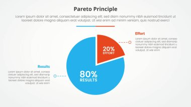 pareto ilkesi analizi 80 20 kural şablonu slayt sunumu için konsept 2 nokta listesi ve düz stil vektörü ile ortada