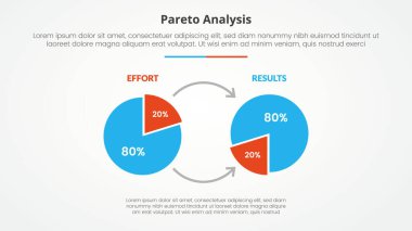pareto ilkesi analizi 80 20 kural şablonu slayt sunumu için 2 parantez ve 2 nokta listesi ve düz stil vektörü ile gösterilen ok yönü ile ilgili bilgi şablonu kavramı
