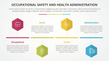 osha İş Güvenliği ve Sağlık İdaresi, altıgen ya da altıgen şekil çizgisi tarzı 4 nokta listesi ve düz stil vektörü ile slayt sunumu için bilgi şablonu şablonu