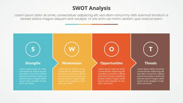 Slayt sunumu için swot iş çerçevesi stratejik şablon enfografik kavramı küçük ok yönlü 4 nokta listesi ve düz biçim vektörü ile tam kutulu