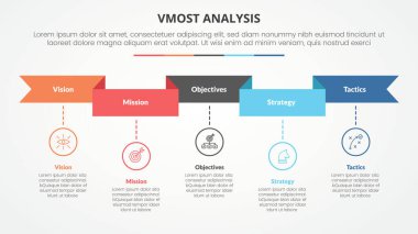 vmost analiz şablonu slayt sunumu için kurdele başlığı ve 5 nokta listesi ve düz stil vektörü olan zaman çizgisi biçimi konsepti