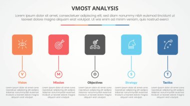 Yuvarlak kare kutulu slayt sunumu için vmost analiz şablonu bilgi şablonu konsepti ve düz stil vektörlü 5 nokta listesi olan daire çizgisi biçimi