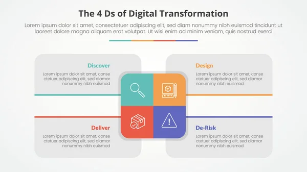 stock vector The 4 Ds of Digital Transformation infographic concept for slide presentation with big rectangle center and box description around with 4 point list with flat style vector