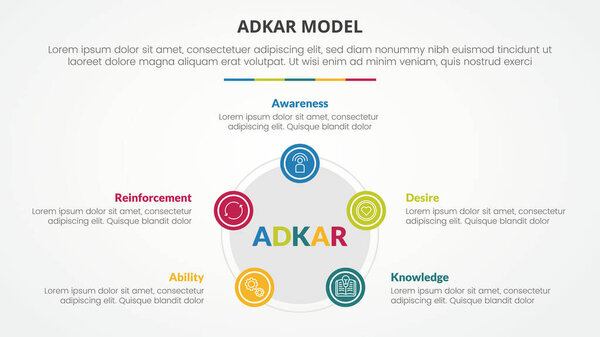 adkar change mangement model infographic concept for slide presentation with pentagon or pentagonal shape with circle on edge with 5 point list with flat style vector
