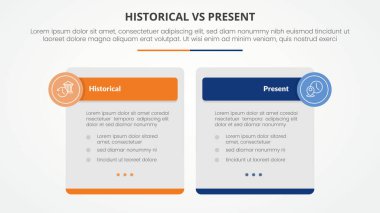 Düz stil vektör başlıklı büyük kutu tablosu ve daire rozet başlığıyla slayt sunumu için tarihsel vs mevcut karşıt bilgi konseptine karşı karşılaştırma