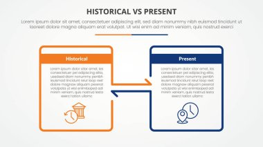 Büyük kutu ana hatları ve düz stil vektörü ile ok yönü ile slayt sunumu için tarihi vs mevcut ve karşılaştırma karşıt bilgi konsepti