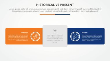 Düz stil vektörü olan yuvarlak dikdörtgen yatay çizgi ile slayt sunumu için tarihsel vs karşıt bilgi konseptine karşı karşılaştırma