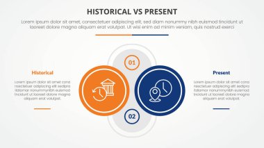 Slayt sunumu için karşıt enfografik konsepte karşı mevcut tarihsel vs sağ ve solda düz stil vektörü eşgali ile merkezde büyük bir anahat dairesi