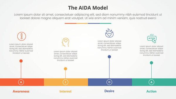 AIDA marketing model infographic concept for slide presentation with horizontal timeline style with long bar shape with 4 point list with flat style vector