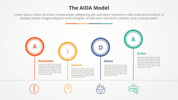 AIDA marketing model infographic concept for slide presentation with outline circle timeline up and down with 4 point list with flat style vector