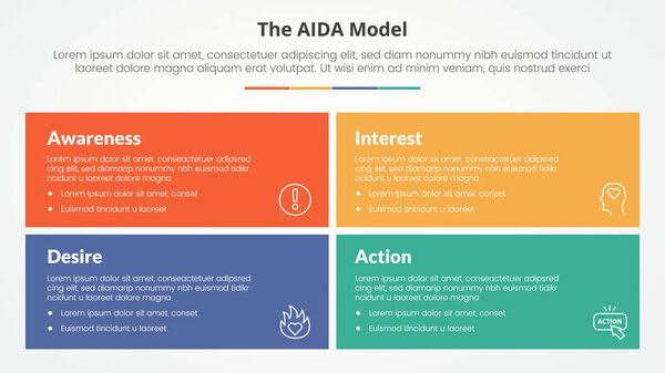 AIDA marketing model infographic concept for slide presentation with big rectangle box with matrix structure with 4 point list with flat style vector