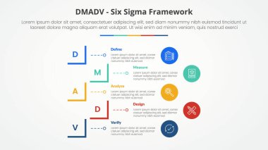 DMADV altı sigma çerçeve metodolojisi slayt sunumu için 5 nokta listesi ile yaratıcı kare dikdörtgen ana hatlı düz stil vektör