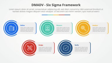 DMADV 6 sigma çerçeve metodolojisi slayt sunumu için daire kenarlı 5 nokta listesi ve düz biçim vektörü ile dikdörtgen kutu