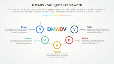 DMADV altı sigma çerçeve metodolojisi slayt sunumu için yarım daire ile çizgi üzerinde 5 nokta listesi ve düz biçim vektörü ile çizili