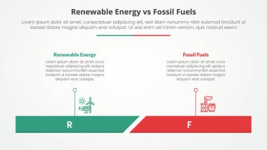 Yenilenebilir enerji, fosil yakıtlara karşı veya yenilenemez karşılaştırma, düz biçimli yüzde yatay çubuğu ile slayt sunumu için karşıt bilgi konsepti