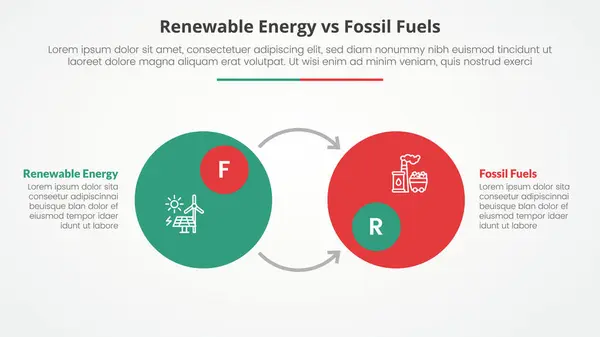 stock vector renewable energy vs fossil fuels or nonrenewable comparison opposite infographic concept for slide presentation with big circle badge and opposite arrow direction with flat style vector