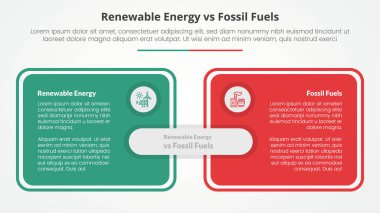 Yenilenebilir enerji, fosil yakıtlara karşı veya yenilenemez karşılaştırma, düz stil vektörlü büyük kutu tablosu ana hatlı slayt sunumu için karşıt bilgi konsepti