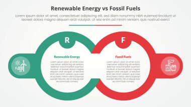 Yenilenebilir enerji fosil yakıtlara karşı ya da yenilenemez karşılaştırma karşıt bilgi sunumu konsepti ile düz çizgili daire ve rozet