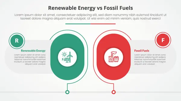 stock vector renewable energy vs fossil fuels or nonrenewable comparison opposite infographic concept for slide presentation with big round capsule shape outline with flat style vector