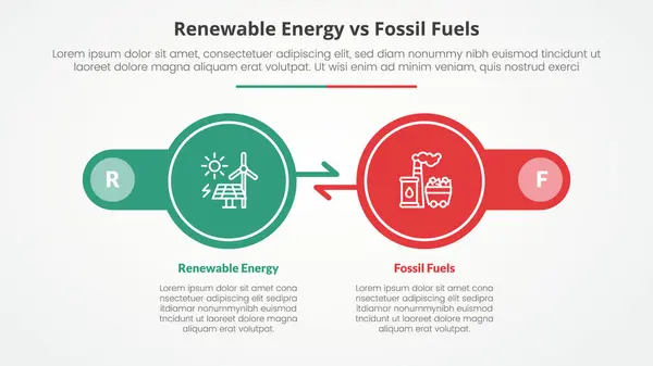 stock vector renewable energy vs fossil fuels or nonrenewable comparison opposite infographic concept for slide presentation with big circle arrow opposite direction with flat style vector