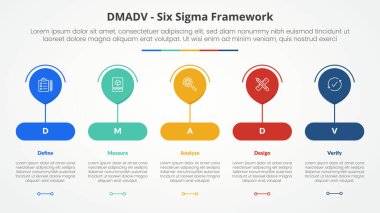 DMADV altı sigma çerçeve metodoloji konsepti slayt sunumu için yuvarlak dikdörtgen şeklinde 5 nokta listesi ve düz biçim vektörü ile büyük balon ile