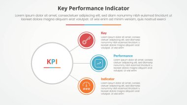 Daire bağlantı hattı ağı ve düz biçim vektörü olan 3 nokta listesi ile slayt sunumu için KPI anahtar performans göstergesi modeli infografik kavramı