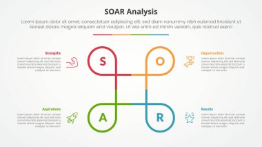 Slayt sunumu için SOAR Analiz İnfografik kavramı 4 nokta listesi ve düz biçim vektörü ile yaratıcı çember çizgisi dairesel döngüsü