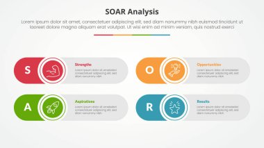 Yuvarlak dikdörtgen yaratıcı şekilli ve düz stil vektörlü 4 nokta listeli slayt sunumu için SOAR analizi bilgi kavramı