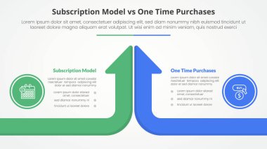 subscription vs one time purchase versus comparison opposite infographic concept for slide presentation with long arrow bar top direction with flat style vector clipart