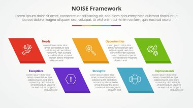 Düz stil vektörü olan 5 nokta listeli çarpık dikdörtgen ile slayt sunumu için NOISE analiz modeli bilgi grafiği kavramı