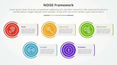 NOISE analysis model infographic concept for slide presentation with rectangle box with circle edge with 5 point list with flat style vector clipart
