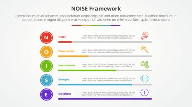 NOISE analysis model infographic concept for slide presentation with percentage bar progress stack with 5 point list with flat style vector clipart