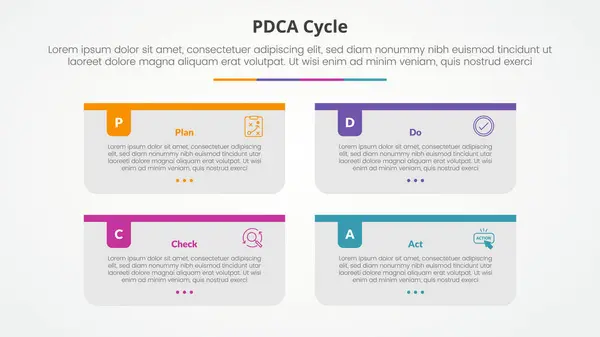 stock vector PDCA plan do check act framework infographic concept for slide presentation with long rectangle box container with colorful badge header with 4 point list with flat style vector