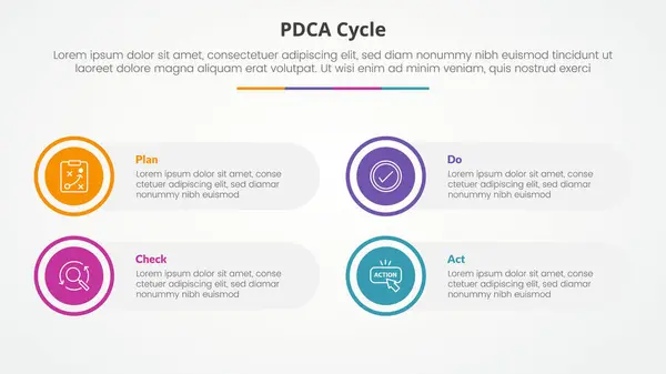 stock vector PDCA plan do check act framework infographic concept for slide presentation with big circle on outline with round rectangle box with 4 point list with flat style vector