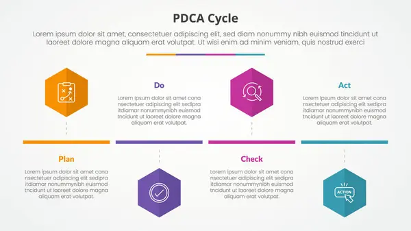 stock vector PDCA plan do check act framework infographic concept for slide presentation with hexagon or hexagonal shape timeline style with 4 point list with flat style vector
