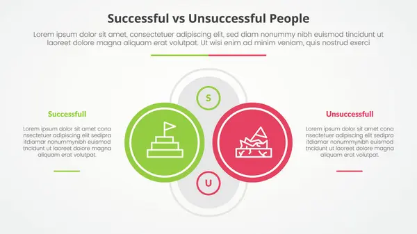 stock vector successful vs unsuccessful comparison opposite infographic concept for slide presentation with big outline circle on center with description on left and right with flat style vector