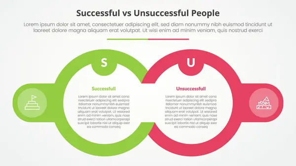 stock vector successful vs unsuccessful comparison opposite infographic concept for slide presentation with big outline circle and badge on side with flat style vector